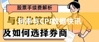 利率与CPI数据快讯