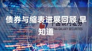 债券与缩表进展回顾 早知道