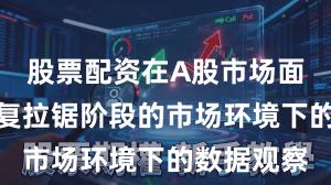 股票配资在A股市场面对指数反复拉锯阶段的市场环境下的数据观察