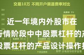 近一年境内外股市在结构性行情阶段中中股票杠杆的产品设计操作指