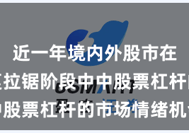 近一年境内外股市在指数反复拉锯阶段中中股票杠杆的市场情绪机会